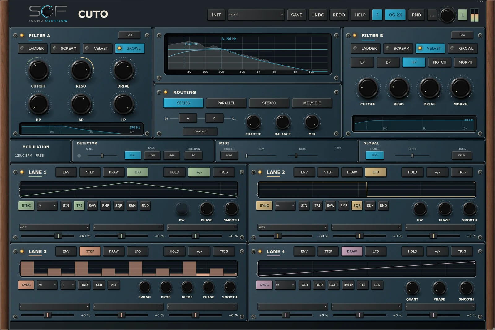 Interface de CUTO, preset Wobble - Growl