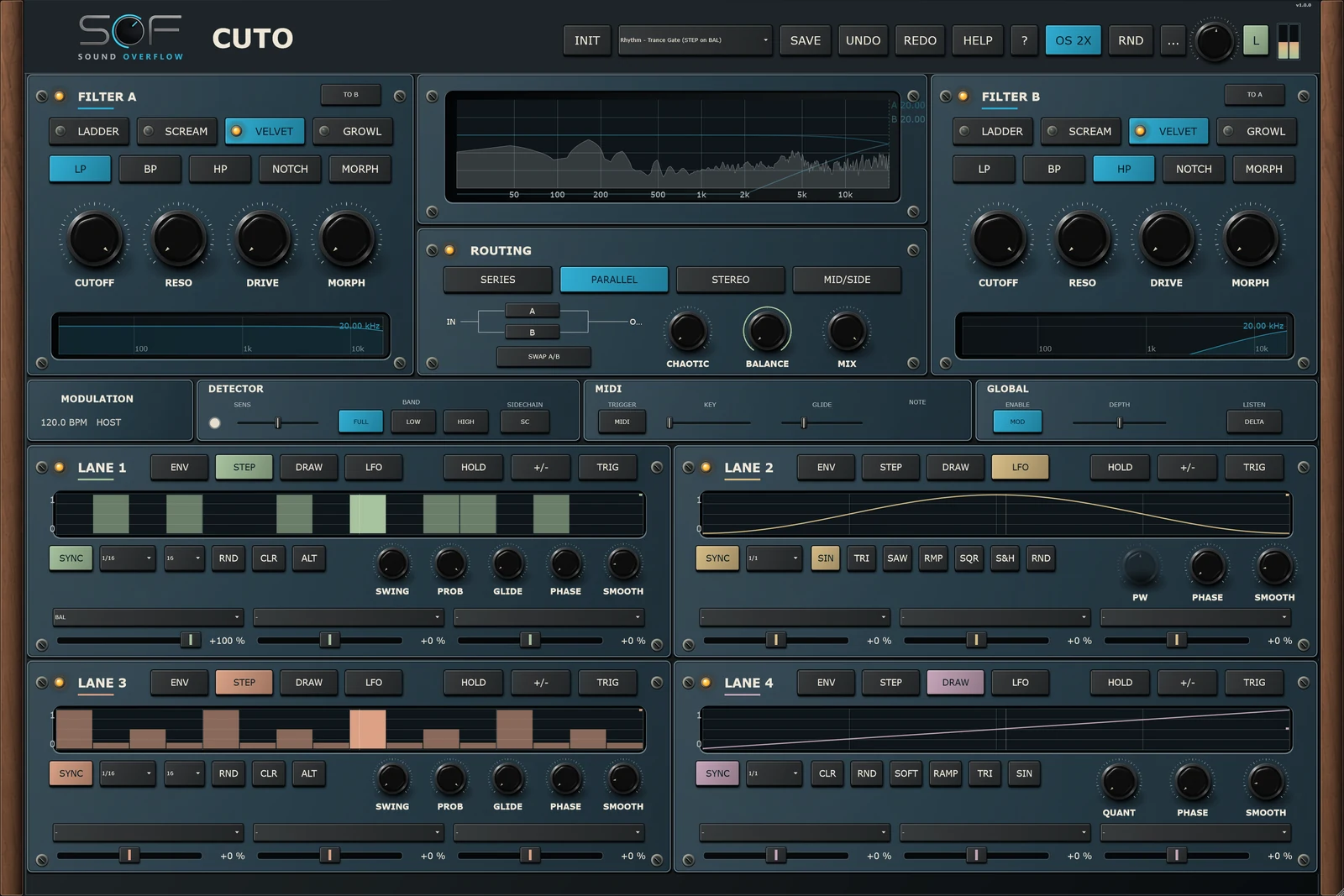 CUTO, preset Trance Gate: STEP on the BALANCE