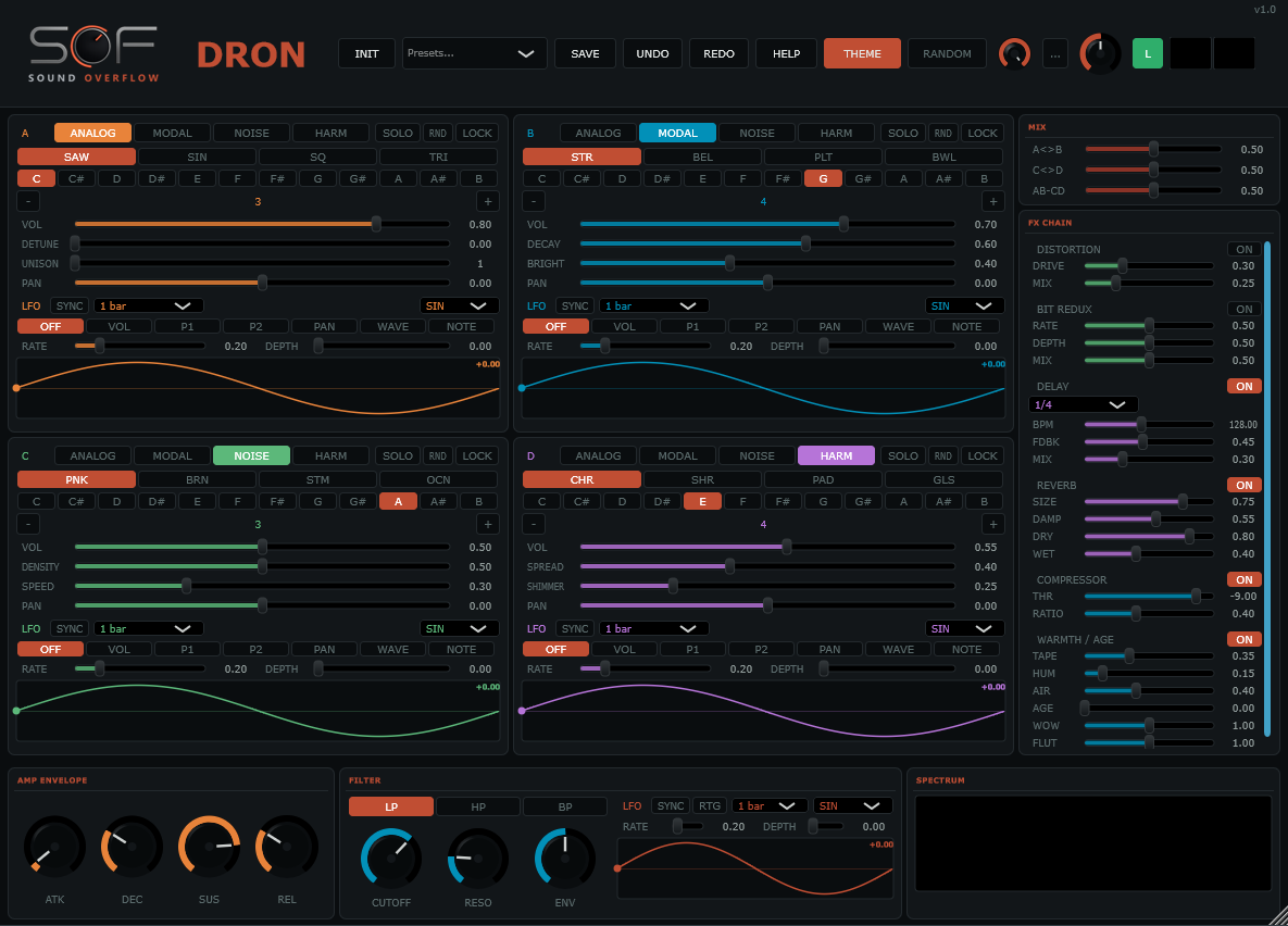 Interface du synthétiseur DRON