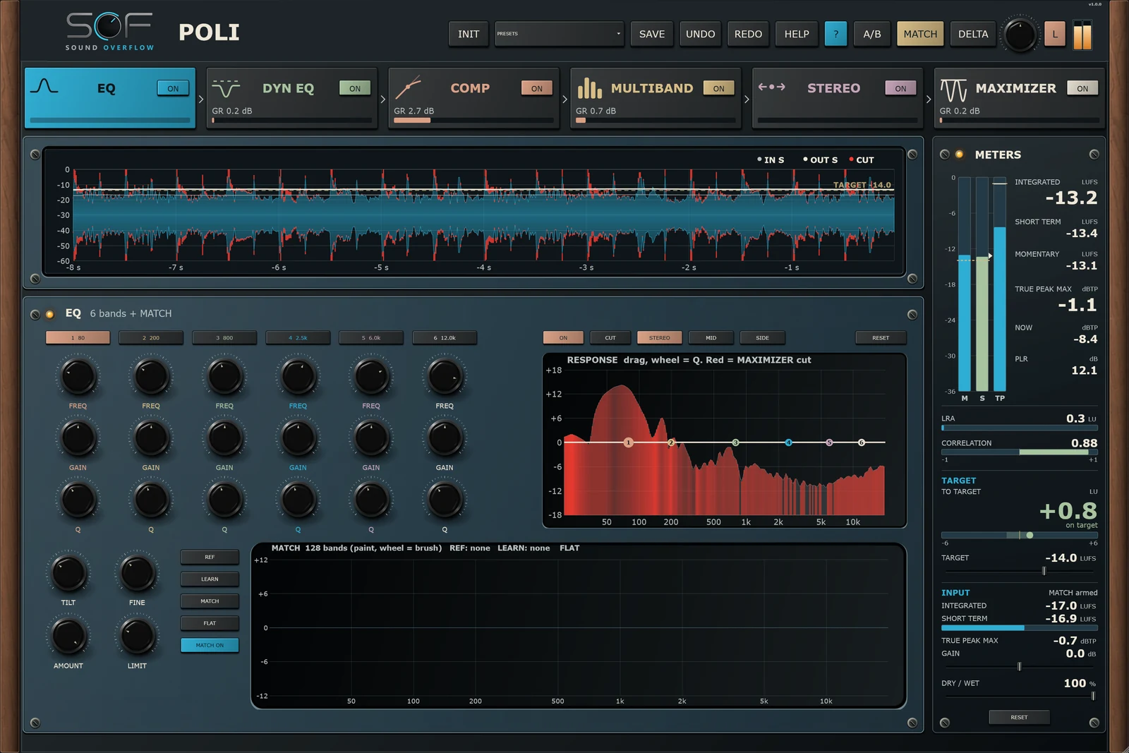 Interface de POLI, module EQ
