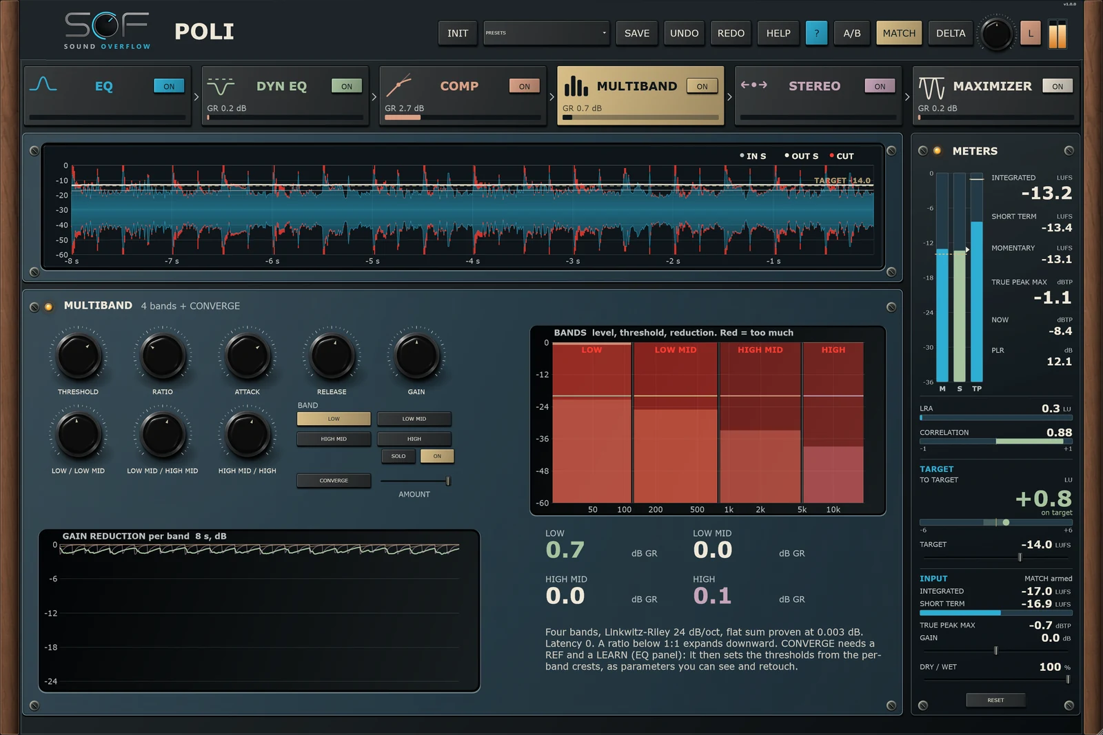 POLI, MULTIBAND module: four bands with their reduction