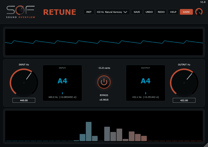Interface de l’effet audio RETUNE